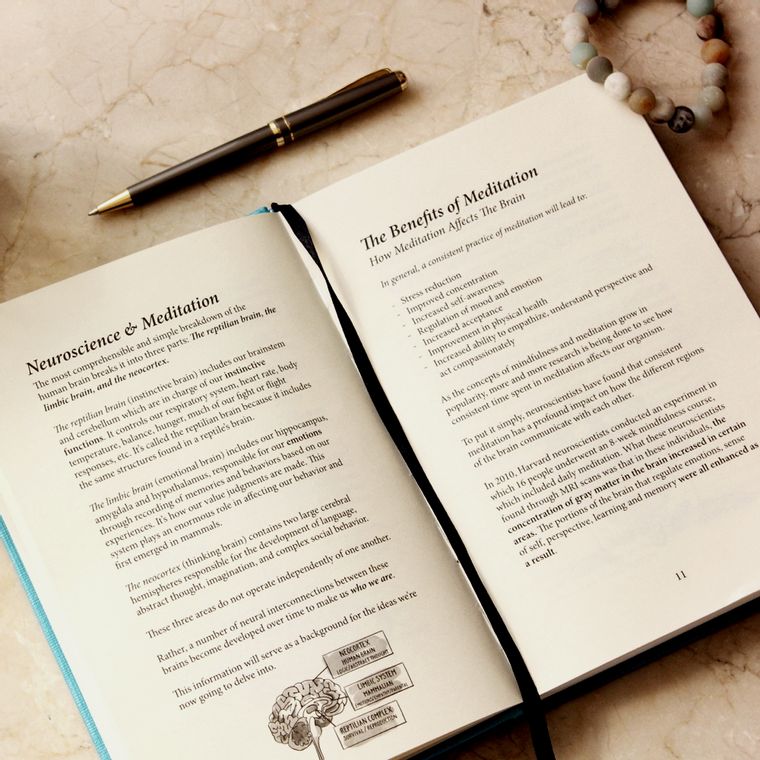 Meditation Sidekick Journal