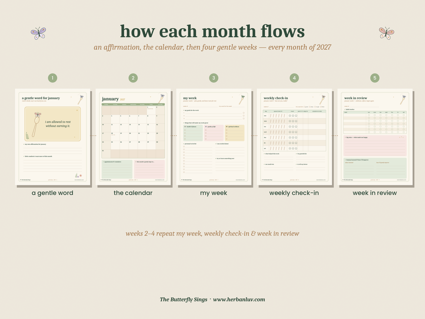 Gentle Days 2027 Chronic Illness Planner | Spoonie Weekly Journal & Symptom Tracker